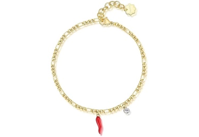 CHAKRA - Anklet